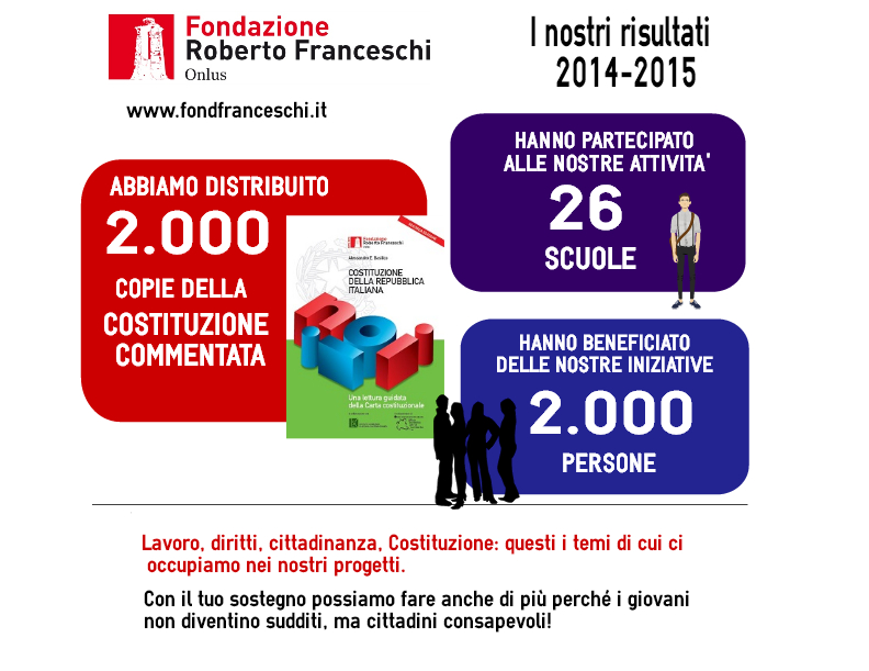 I nostri risultati 2014-2015
